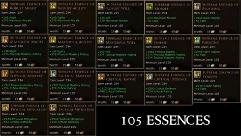 lotro petrified essence|Essence .